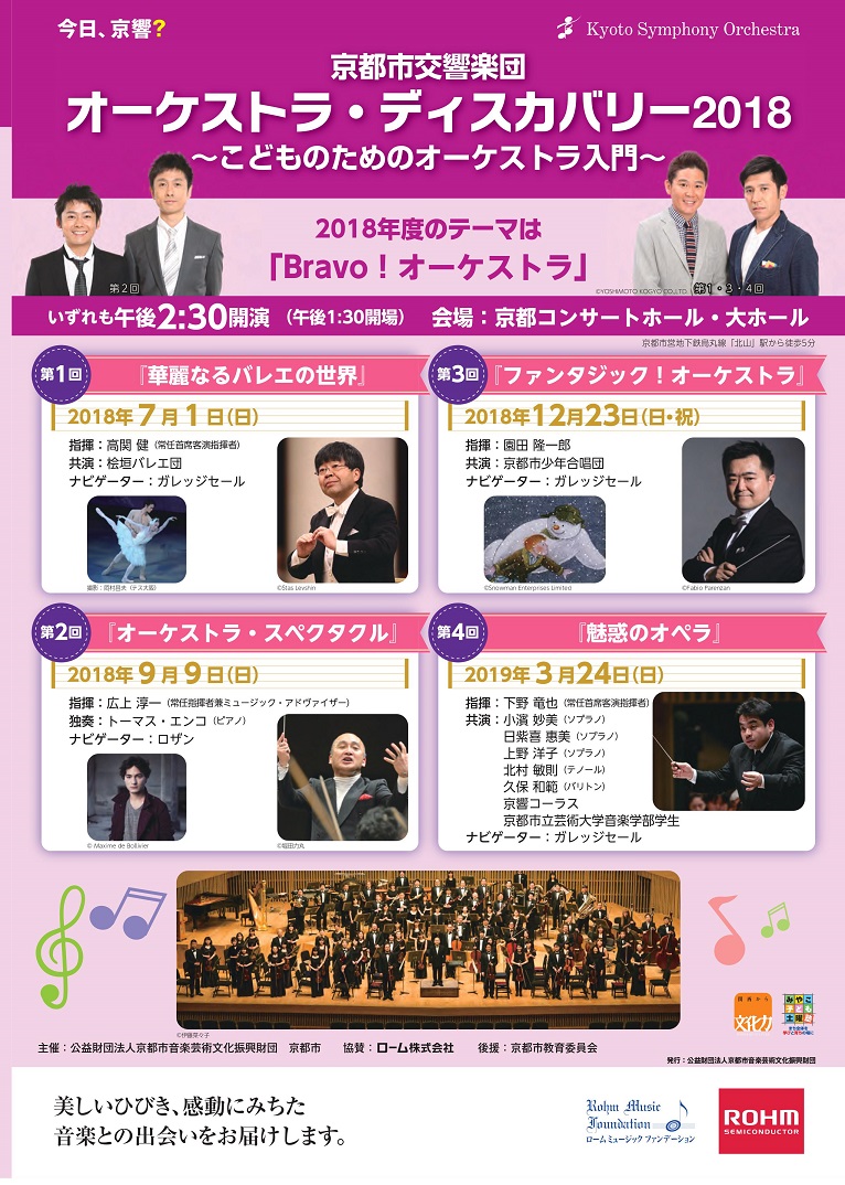 This week’s concert (18 March– 24 March, 2019)